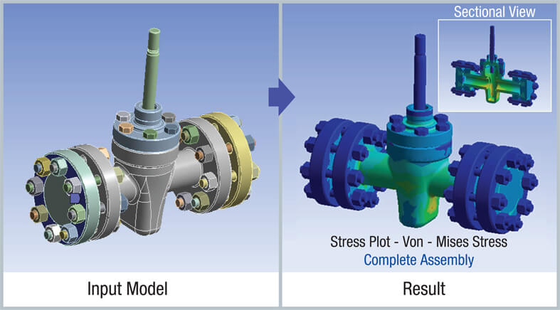 Life assessment of Valve Component