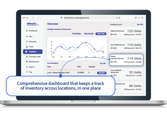 Manage inventory efficiently with real-time visibility