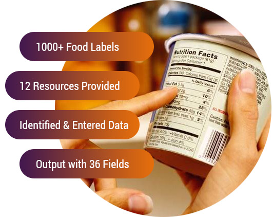 Product Details Data Entry from Food Products Images