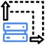 Scalability & Flexibility