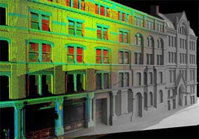Point Cloud Modeling