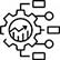 Proven Optimization Process