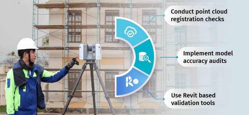 Top 3 quality control techniques for Scan to BIM