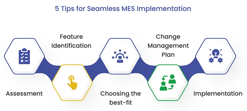 here are 5 helpful tips for smooth MES implementation