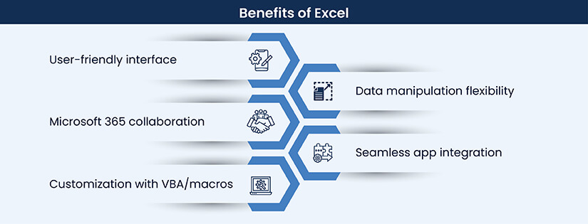 Benefits of Excel