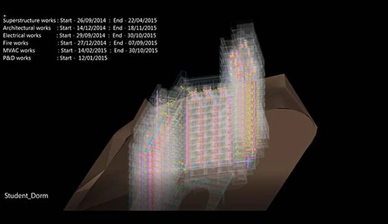 Snapshot of construction sequence