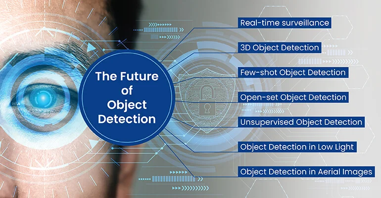 Object Detection Future Trends