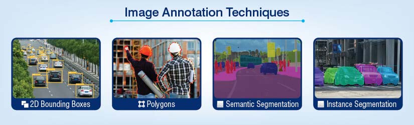 Image annotation techniques