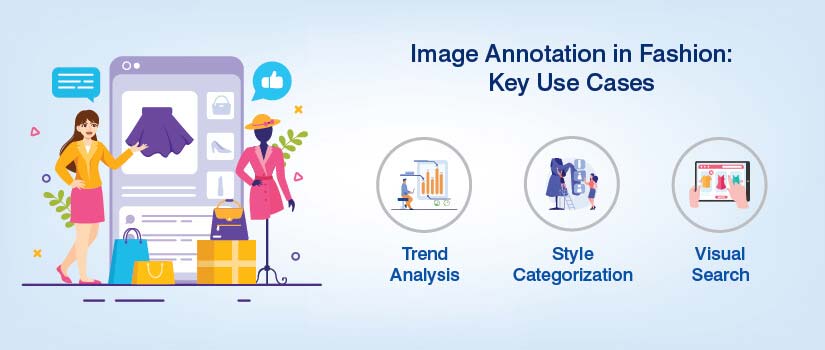 Image annotation use case of fashion analytics