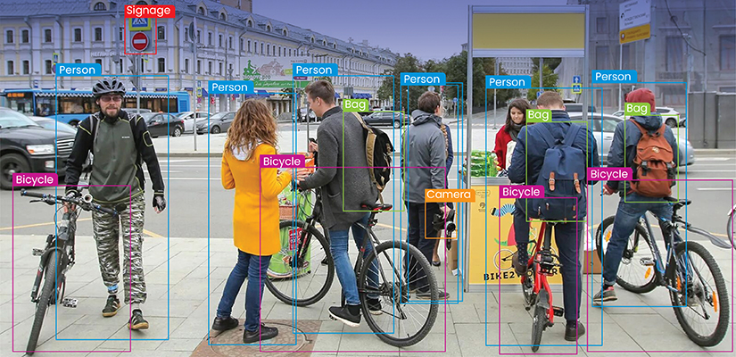 What is object detection?
