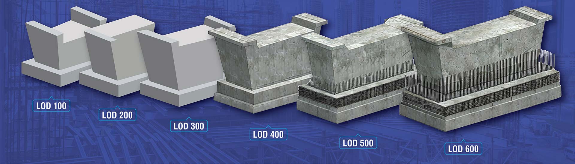 BIM LOD: Understanding the Concept and Different levels 100, 200, 300, 400 and 500
