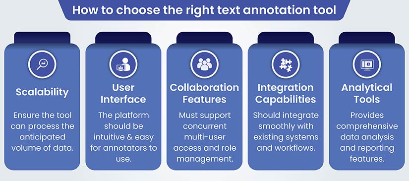 guidance on choosing the right text annotation tool for sentiment analysis