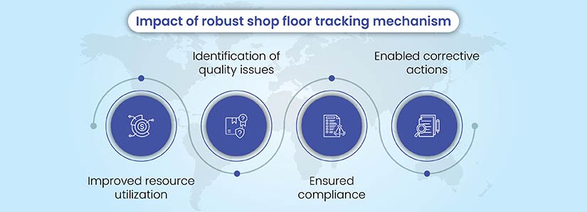 Impact of a Robust Shop Floor Tracking Mechanism