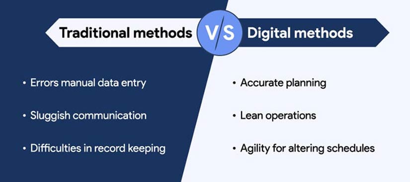 Methods for Production Planning and Scheduling: Traditional VS Digital