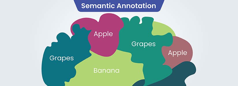 Semantic Annotation