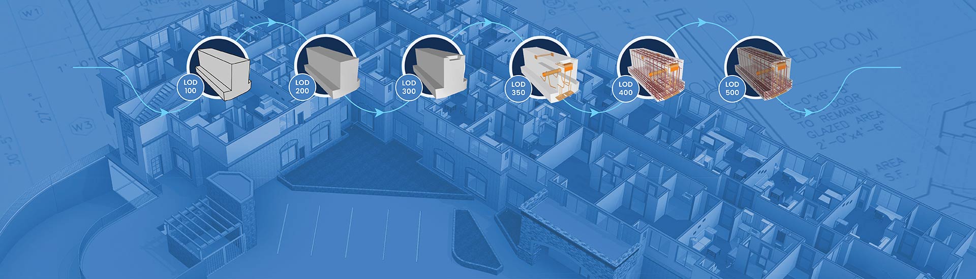 BIM LOD: Understanding the Concept and Different levels (100, 200, 300, 400 and 500)