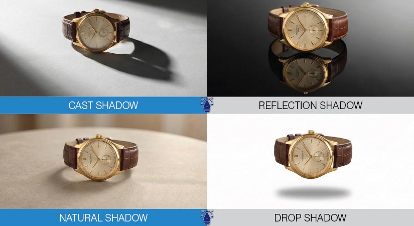 Shadow creation: Drop, cast, and reflection shadows