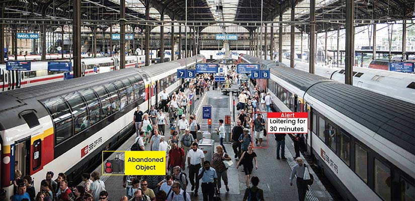 Public Transportation Monitoring for Safety