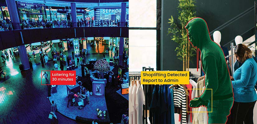 Retail Store Surveillance to Detect Theft