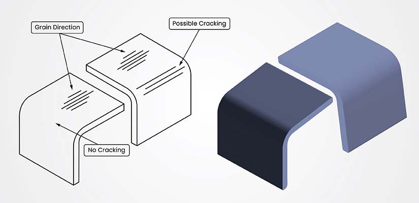 Carefully consider material grain direction during sheet metal drafting