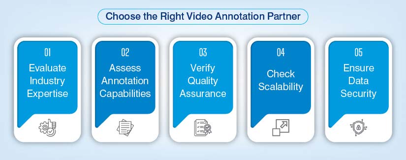 Choose the right video annotation partner