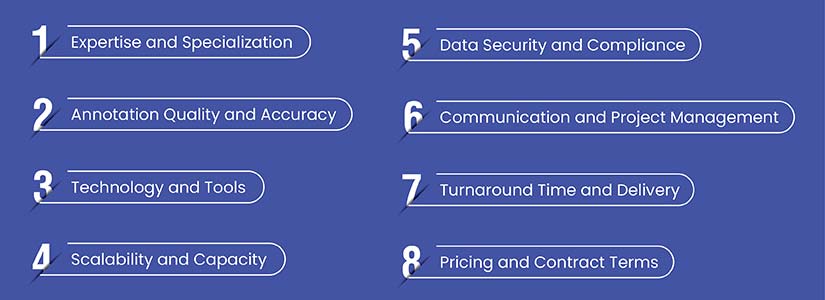 Key factors in choosing a video annotation provider
