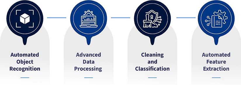 The role of AI in Scan to BIM advancements