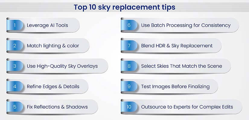 10 best practices for effective sky replacement in real estate photography