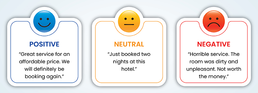 Sentiment Annotation