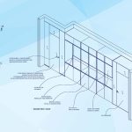 Why 3D CAD Modeling is Key for Furniture Manufacturers