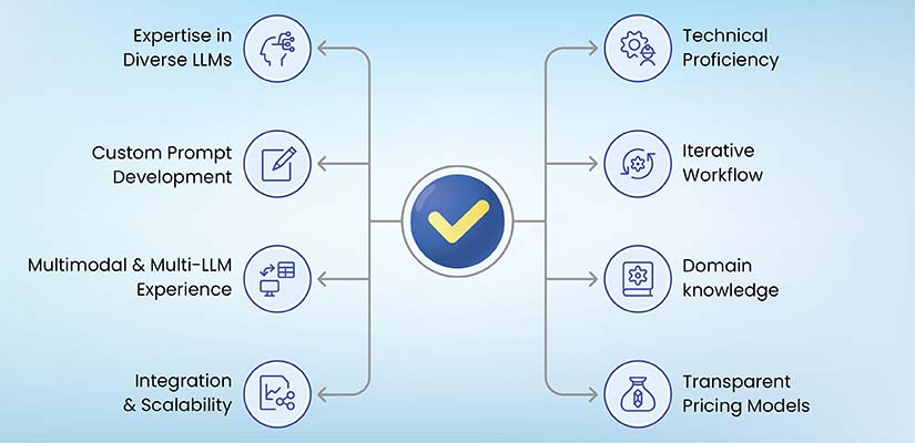 core competencies prompt engineering service provider partner checklist
