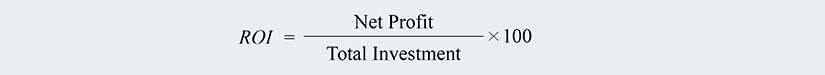 ROI Calculation Basic Formula