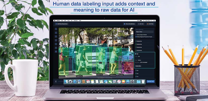 Human-generated data collection