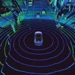 LIDAR Annotation: What It Is and Why It Matters for AI